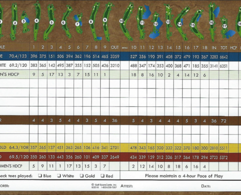 scorecard1
